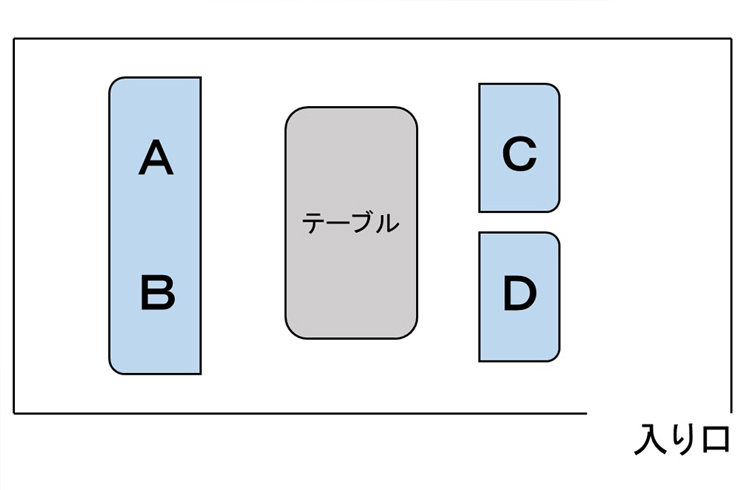 末席